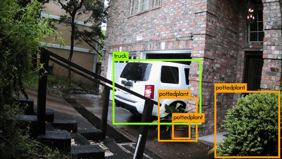 vehicle detection